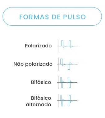 formas pulso eletroacupuntura.jpg