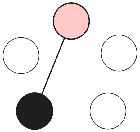 Água-Fogo.excalidraw.png|100